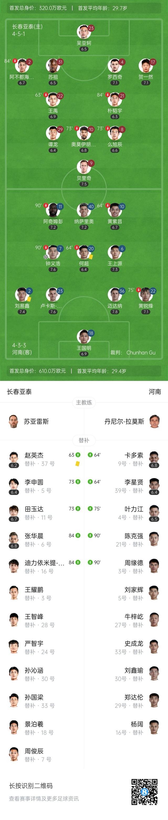 678体育网页版-中超联赛最长连败纪录：梅州客家、长春亚泰各自5连败的简单介绍