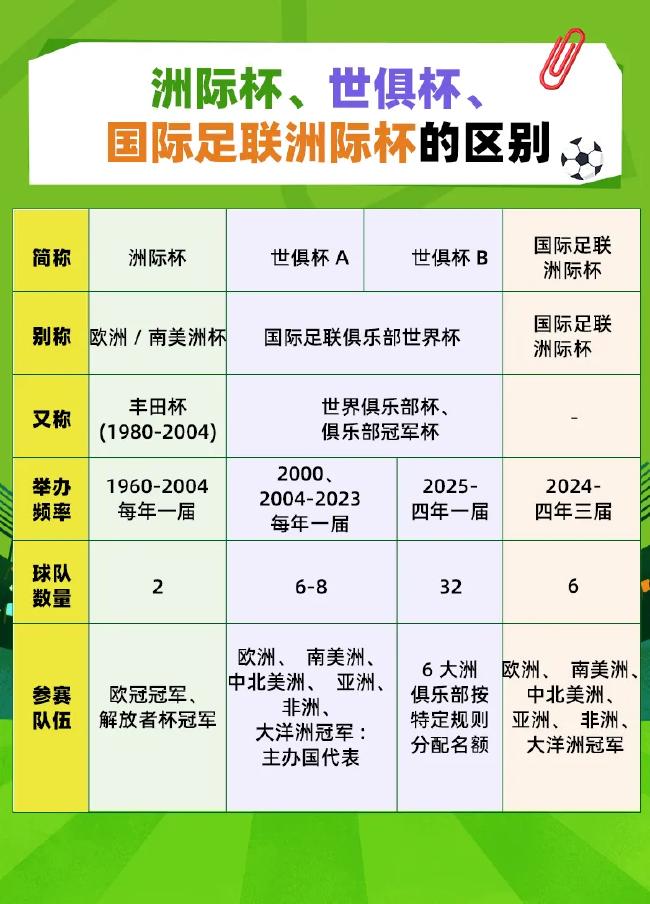 678体育-独家-2025世俱杯多维度前瞻汇总一览的简单介绍