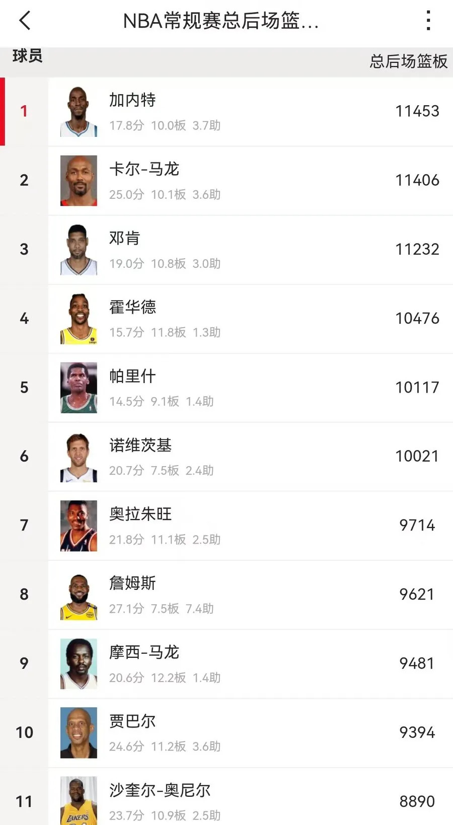 678体育登录入口-包含NBA祝14届全明星，MVP，总决赛MVP诺维茨基生日快乐的词条